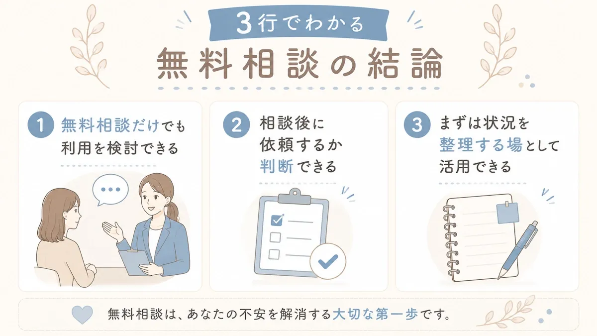 CORE探偵事務所の無料相談を解説