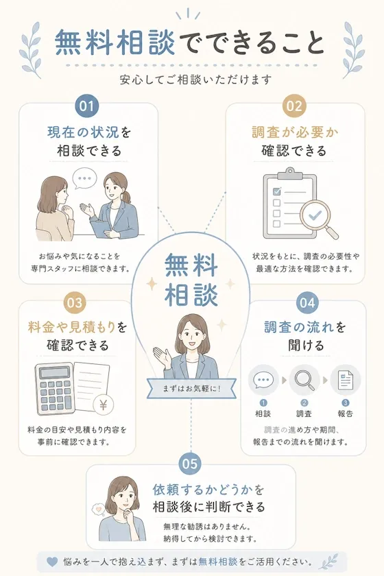 無料相談でできること
