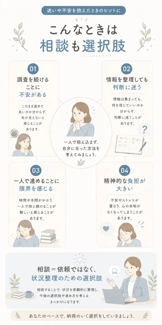 相談を検討する目安