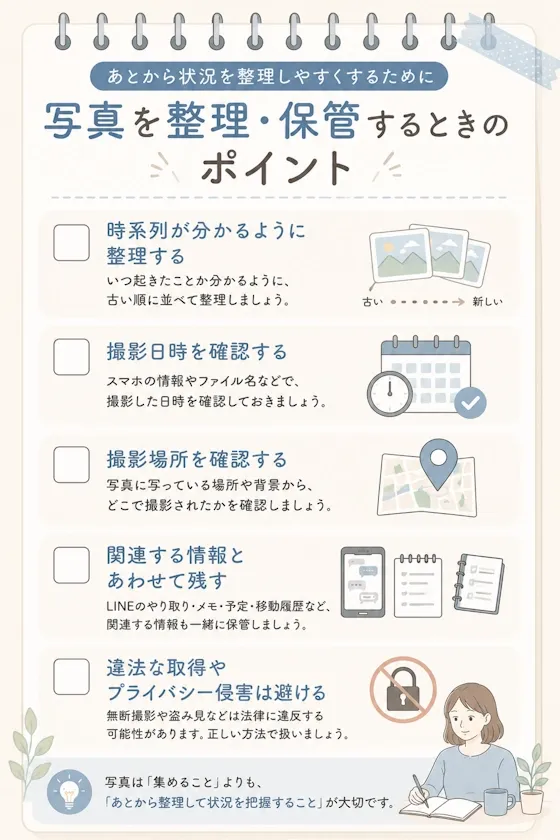 写真を整理・保管するときのポイント