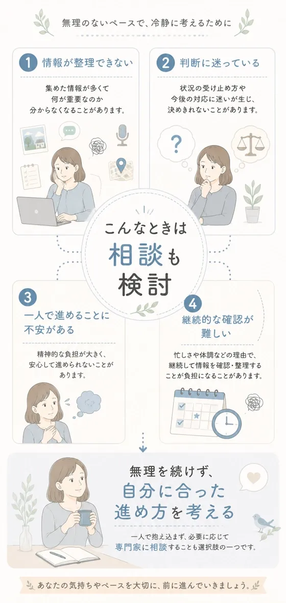 専門家への相談を考える目安