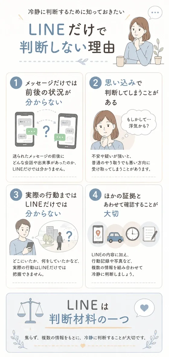 LINEだけで判断しない理由
